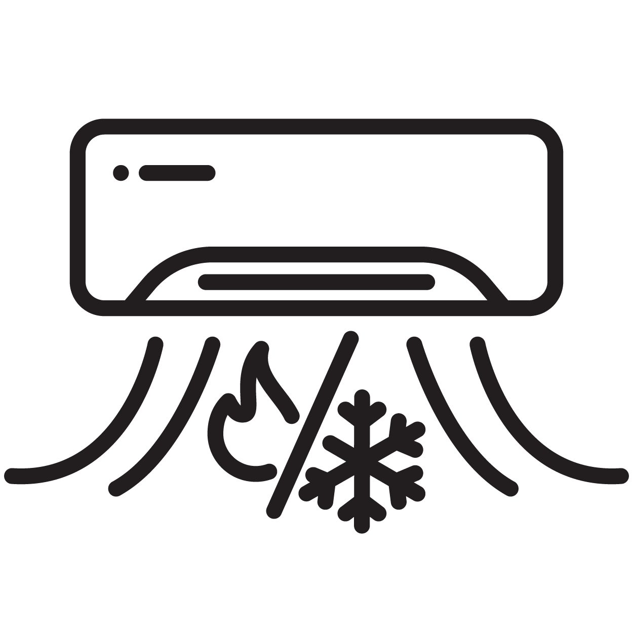 Airco (Lucht-lucht warmtepomp)