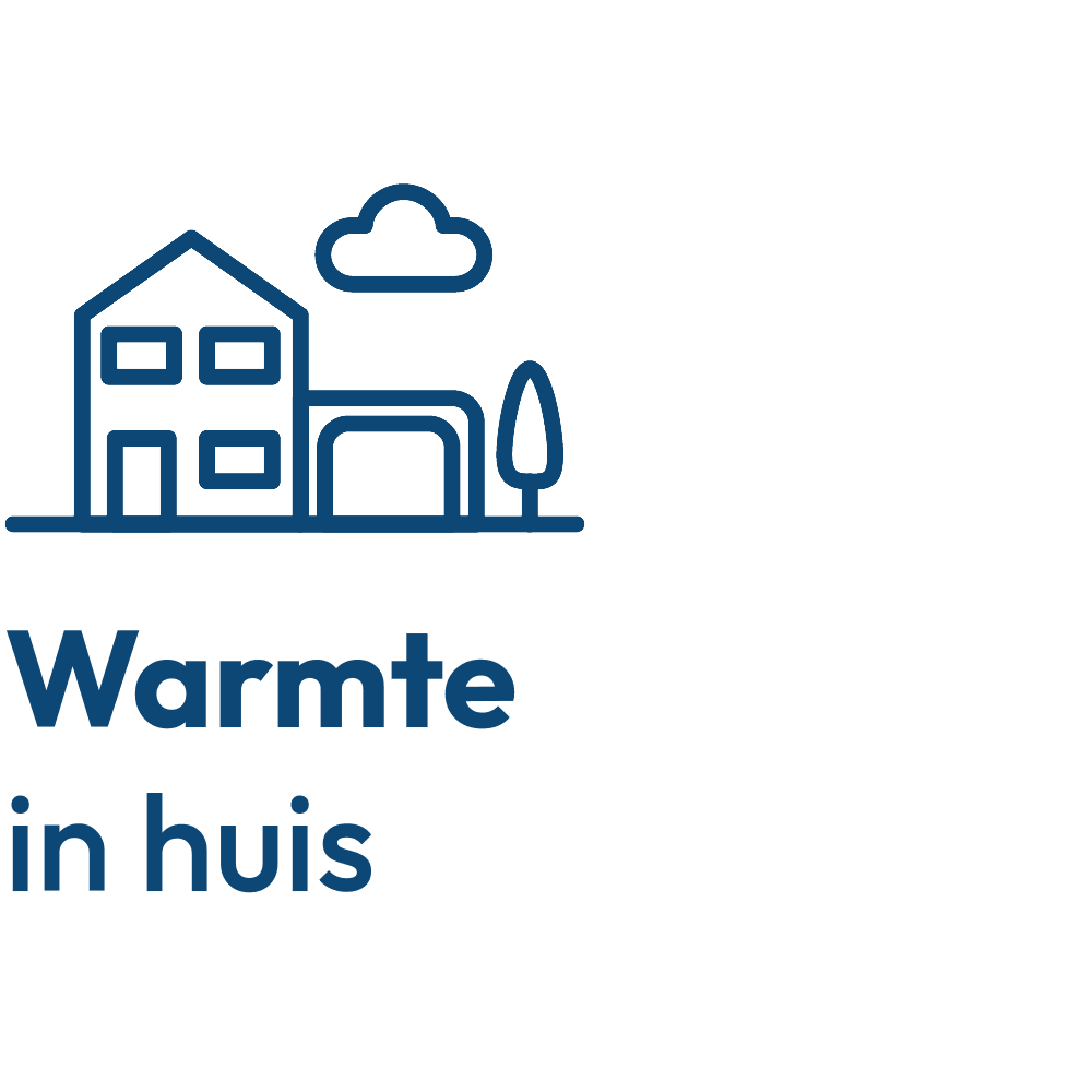 warmteInHuis